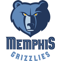 Memphis Grizzlies Tickets & 2023 Grizzlies Games